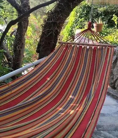 House By The Sea Semesterbostad Podaca