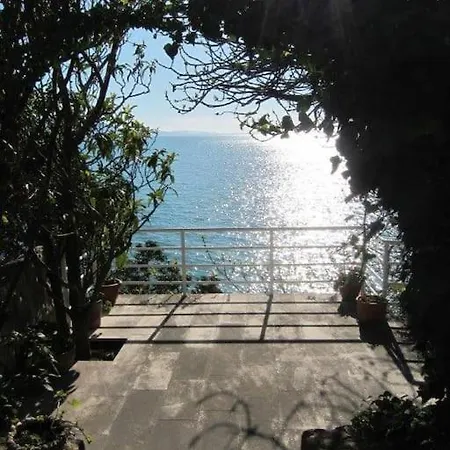 House By The Sea Podaca